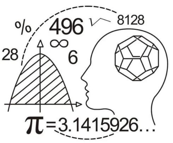 7 Mathematics originates from human imagination