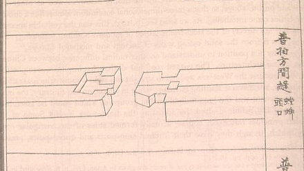 Ancient Chinese wooden architecture